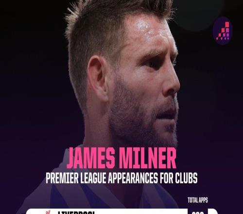 只差一場(chǎng)，米爾納將追平巴里保持的英超歷史出場(chǎng)紀(jì)錄