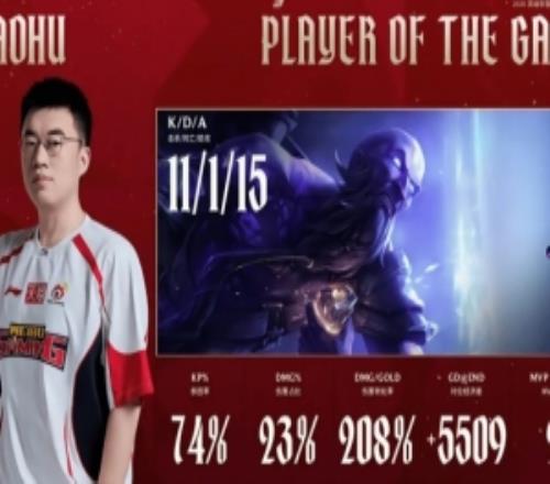 Xiaohu瑞茲打出11115戰(zhàn)績，斬獲WBG對陣IG第一局MVP
