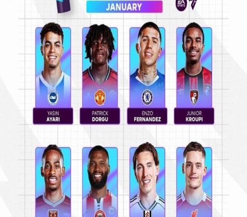 英超1月最佳球員候選：多古、恩佐、維爾茨等球員在列