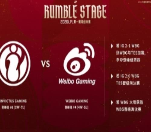 若IG21WBG，則WBG與TES加賽爭(zhēng)奪第四，WBG勝則晉級(jí)