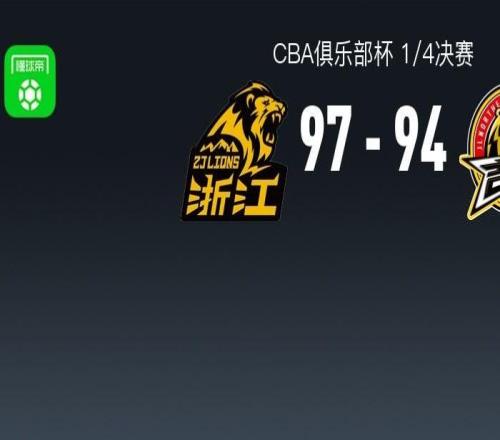 廣廈9794逆轉吉林晉級杯賽四強，塔克48+6+11，欒利程18分