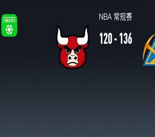 NBA戰報：掘金136120公牛，賈馬爾穆雷28+3+11