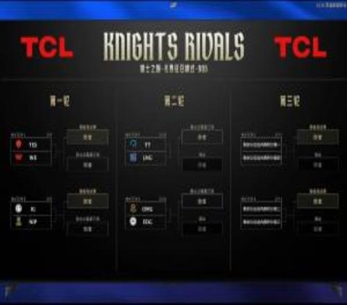 騎士之路對陣確定：首輪TESvsWEiGvsNIP，次輪TTvsLNGOMGvsEDG