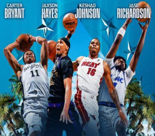 NBA官宣扣籃大賽名單：杜倫傷退湖人海斯領(lǐng)銜4人將誕生新扣籃王