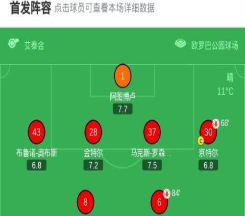 弗賴堡10云達(dá)不萊梅，貝斯特一錘定音