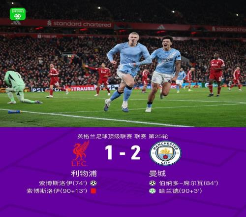 劍南春丨曼城21利物浦，哈蘭德點射絕殺，索博世界波+染紅