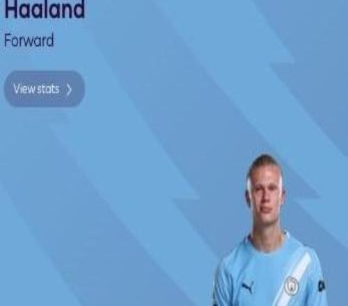 傳射建功，哈蘭德當選利物浦vs曼城全場最佳球員