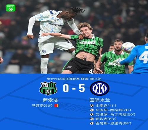 劍南春丨國米客場50大勝十人薩索洛，迪馬爾科助攻戴帽