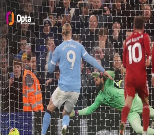 利物浦本賽季4次第90分鐘后被絕殺，追平英超歷史單賽季紀錄