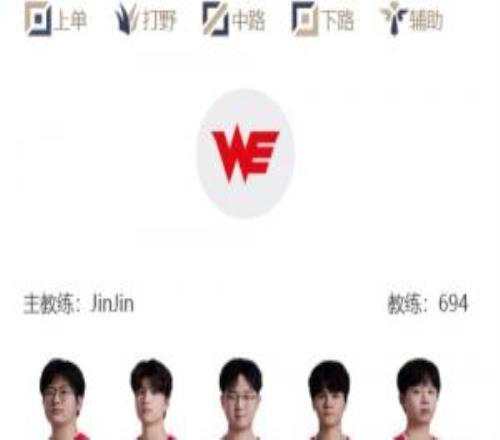 LPL明日首發(fā)：騎士之路開(kāi)賽！兩場(chǎng)Bo5！TES交手WE，iG對(duì)陣NIP！