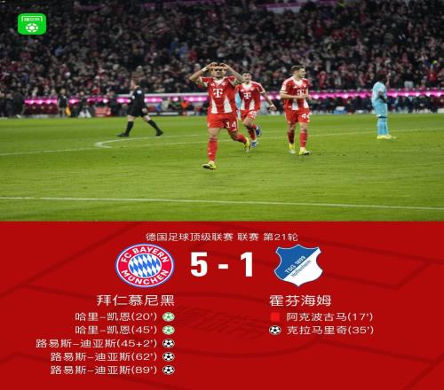 劍南春丨拜仁51十人霍村，迪亞斯戴帽+兩造點，凱恩兩射一傳