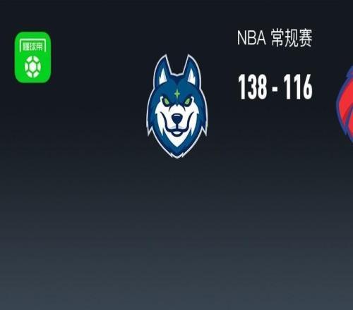 NBA戰(zhàn)報(bào)：森林狼138116大勝老鷹，CJ麥科勒姆空砍38分