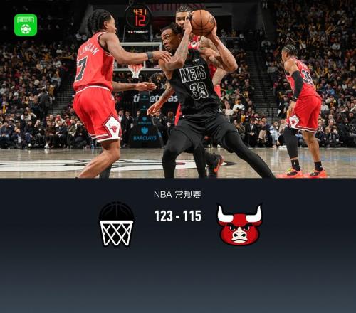 籃網(wǎng)123115公牛，克拉克斯頓15中12轟28+10，西蒙斯23+7