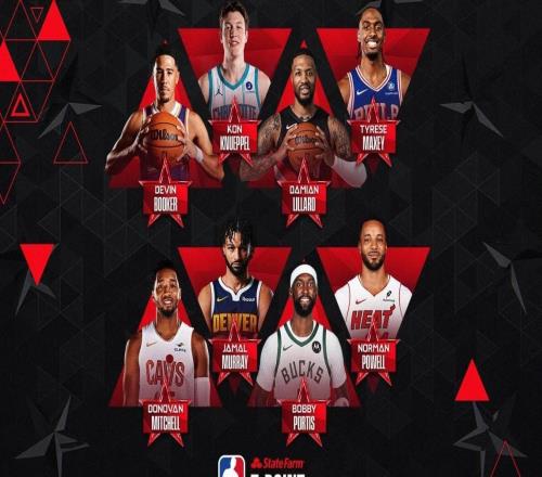 全明星三分大賽選手三分命中率：波蒂斯、穆雷、克努佩爾前三