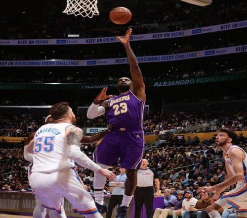 憾負！雷霆7人得分上雙終結湖人三連勝，里夫斯成為比賽勝負手