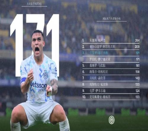 就你是夏洛啊國米50給出最強(qiáng)回應(yīng)：兩年了，該變一變了！