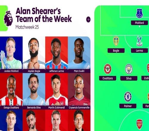 希勒評英超第25輪最佳陣：B席、格伊、B費、帕爾默、哲凱在列