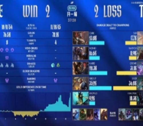 管澤元：我2點(diǎn)到演播廳第一個(gè)BO5都沒(méi)打完不會(huì)9號(hào)來(lái)的10號(hào)下班吧