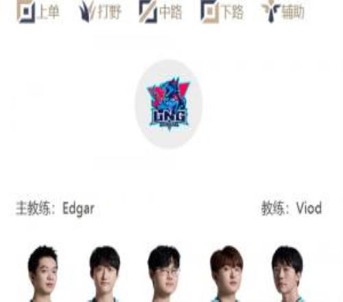 LPL明日首發(fā)名單：BuLLDog交手HeuAngel對(duì)陣haichao