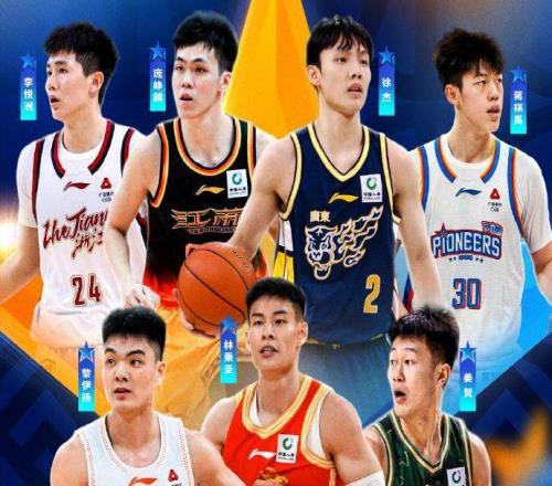 CBA官宣技巧賽8人名單：衛(wèi)冕冠軍徐杰沖第3冠龐崢麟?yún)①? loading=