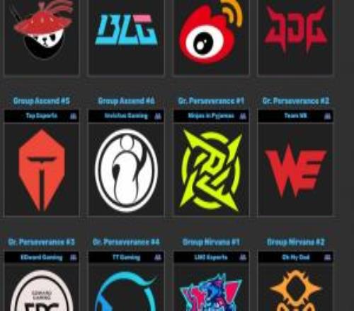 從目前的比賽來看，LPL有哪些隊伍與實(shí)際分組實(shí)力不相匹配的