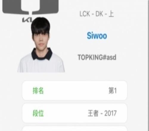 不對！韓服排行榜更新：Siwoo登上韓服第一，許秀第二，Peyz掉到第三