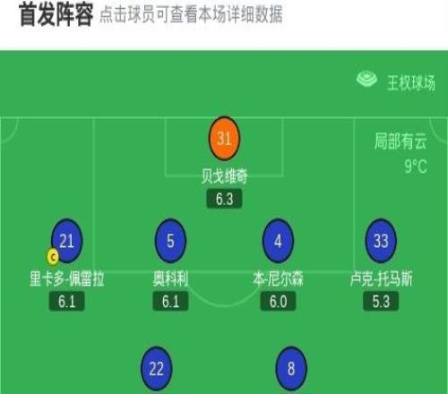 讓三追四！南安普頓43逆轉(zhuǎn)萊斯特城，謝伊查爾斯補時絕殺