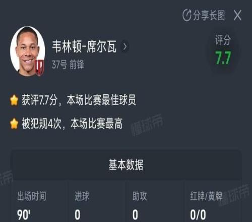 小年夜盡力了！中超3隊亞冠仍墊底：韋世豪輸球也可昂首離開