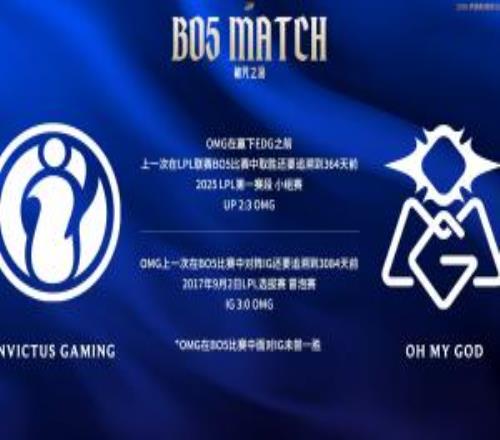 今天能做到么OMG隊史從未在Bo5中戰勝過iG，上次交手3084天前
