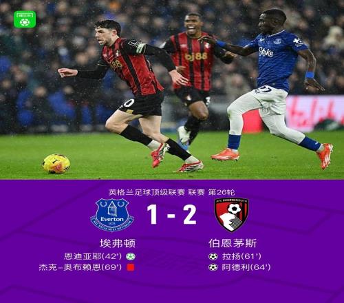 伯恩茅斯21逆轉(zhuǎn)十人埃弗頓，拉揚(yáng)、阿德利破門，恩迪亞耶點(diǎn)射