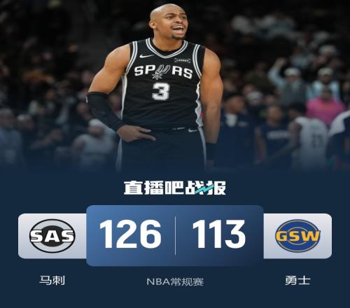 馬刺逆轉(zhuǎn)勇士豪取六連勝文班貢獻(xiàn)26分9板福克斯斬獲27分8助追夢則交出17分12板8助_NBA直播