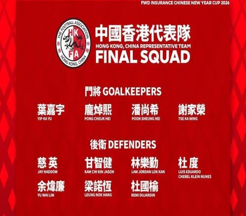 港隊賀歲杯vs首爾大名單：梁諾恒、陳俊樂領銜，中超無人入選