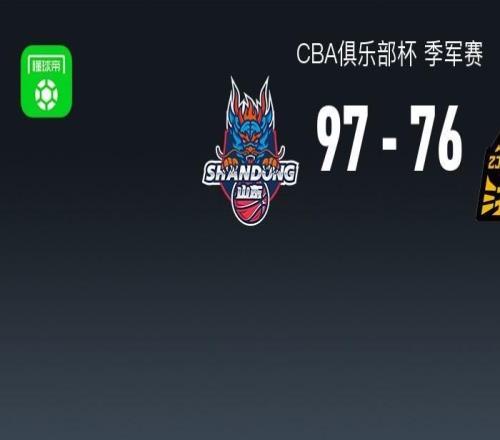 山東末節(jié)致勝9776廣廈獲杯賽季軍，瓊斯17+14，塔克23分