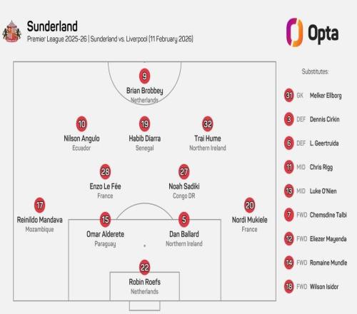 國際化，桑德蘭vs利物浦是英超第4場首發(fā)無英格蘭球員的比賽