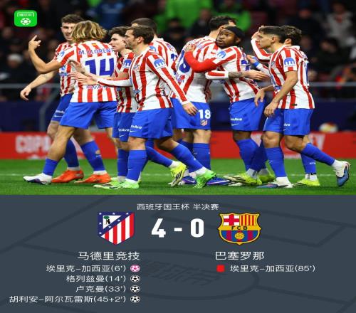 馬競40巴薩，埃里克烏龍+紅牌，阿爾瓦雷斯、盧克曼傳射建功