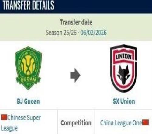 德轉：王宇翔從北京國安加盟陜西聯(lián)合的轉會費約15萬人民幣