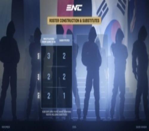 第一季度的表現(xiàn)成關(guān)鍵！國家杯參賽隊伍名單將在5月1日正式鎖定