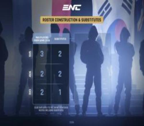 ENC電競國家杯選手方面規定：5v5游戲，同一俱樂部最多3名