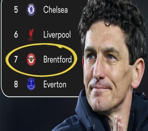 夏窗失去主帥弗蘭克、姆伯莫、維薩、內(nèi)爾高，小蜜蜂現(xiàn)在排第7