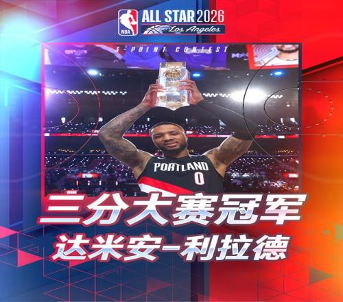 聯盟歷史第三人！利拉德三次奪得三分球大賽冠軍