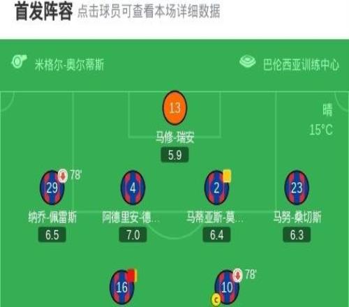 瓦倫西亞20萊萬(wàn)特，拉馬扎尼破門，烏馬爾薩迪克鎖定勝局