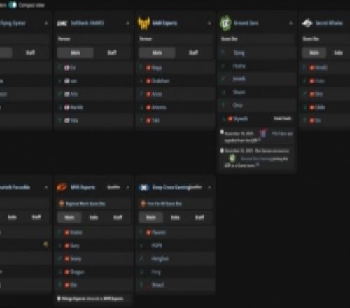 LCP一賽段勝者組半決賽結(jié)束：DCG和戰(zhàn)馬執(zhí)教的TSW會(huì)師勝?zèng)Q