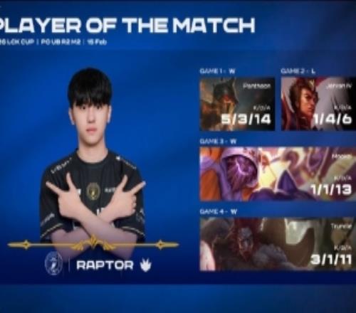 Raptor四局合砍10944的戰績,拿下BFX對陣T1系列賽MVP