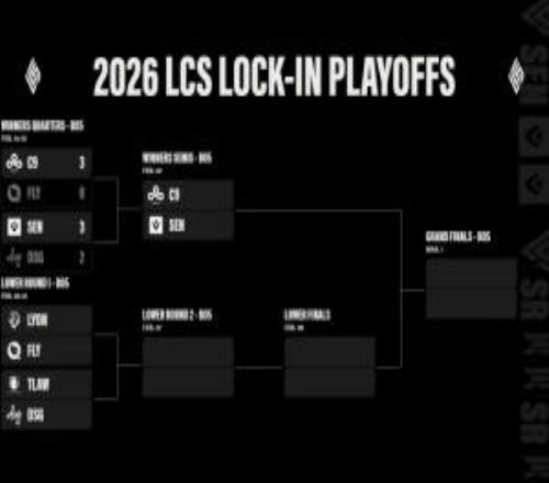 北美LCS第一賽段勝者組首輪結束，C9和SEN挺進勝者組決賽