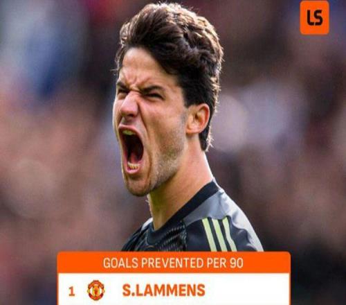 曼聯(lián)一位置今夏計(jì)劃大清洗，僅主力確定留隊(duì)！恐被迫倒貼賣(mài)奧納納