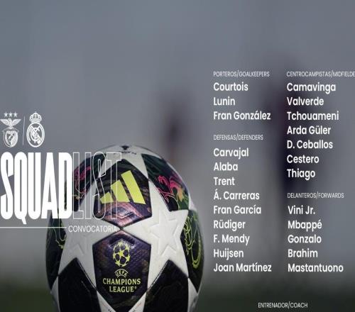 皇馬附加賽首回合大名單：姆巴佩領(lǐng)銜，貝林厄姆等4人缺陣