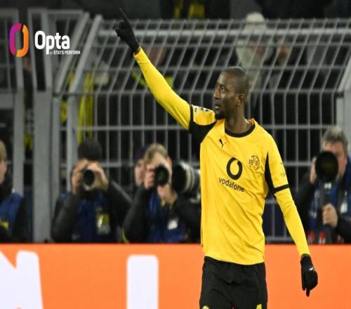 上賽季至今吉拉西歐冠直接參與24球，同期所有球員第一