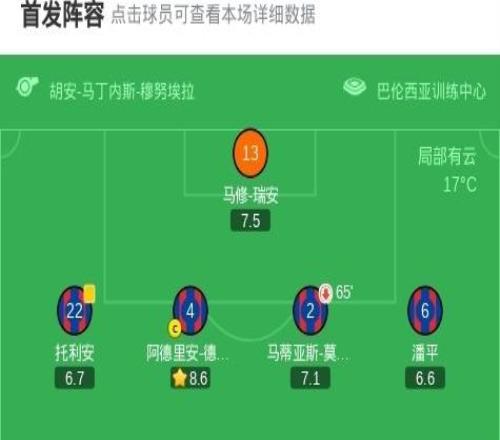 比利亞雷亞爾10萊萬特，米卡塔澤制勝