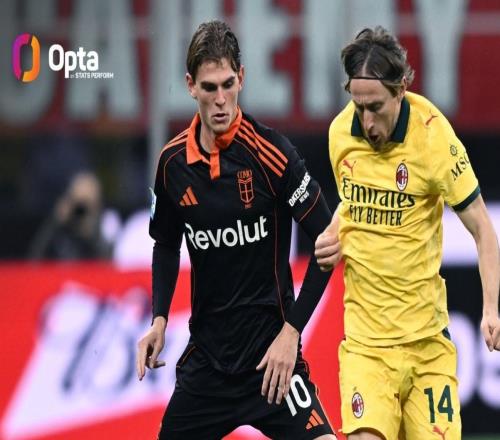 帕斯本賽季聯賽造15球比肩亞馬爾，為五大聯賽04后唯二球員