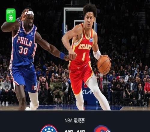 老鷹117107擊敗76人，杰倫約翰遜32+10，馬克西29分